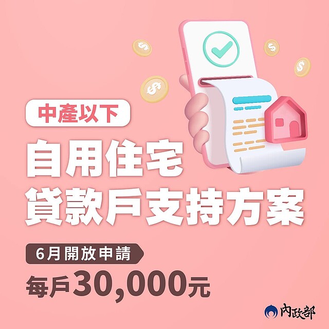 中產以下自用住宅貸款戶支持方案,每戶核發3萬元。
